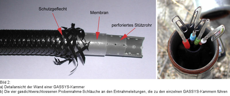 Bild2
